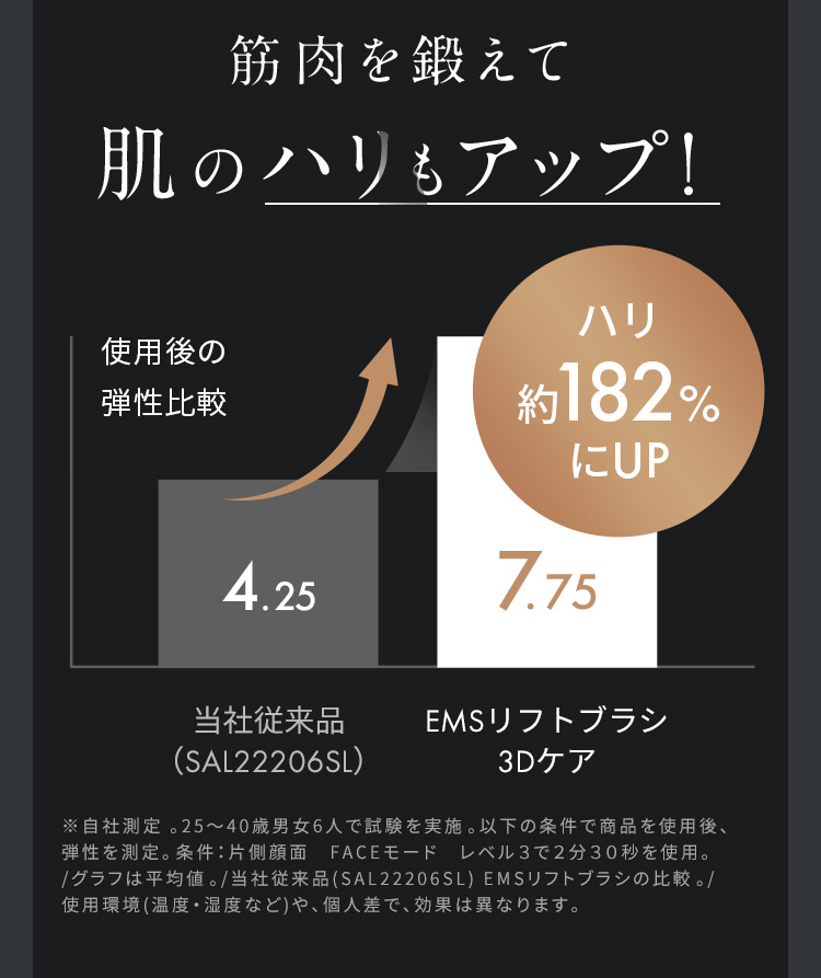 筋肉を鍛えて肌のハリもアップ！