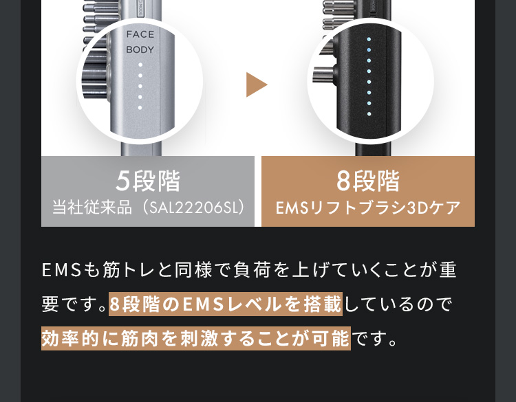 効率的に筋肉を刺激することが可能です。