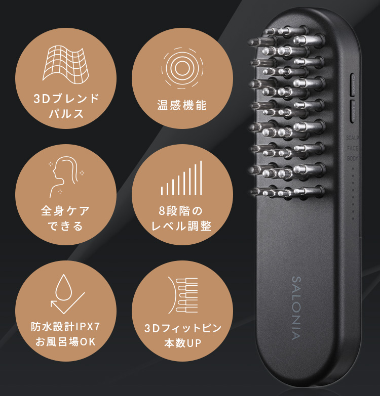 機能一覧
