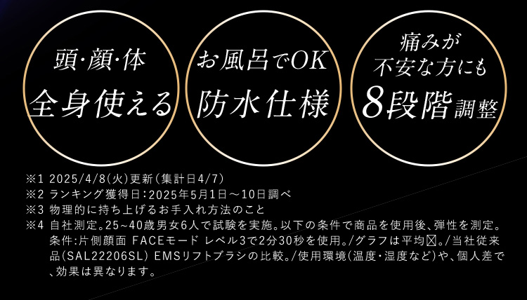 頭・顔・体 全身使える お風呂でOK 防水仕様 痛みが不安な方にも8段階調整