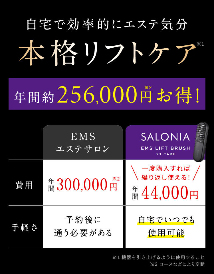 自宅で効率的にエステ気分 本格リフトケア