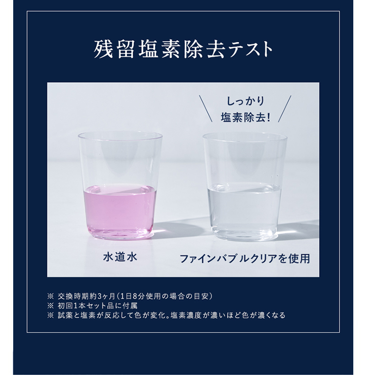 BODY広範囲に広がる水流が全身の汚れを落とす