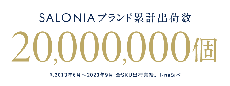 SALONIAブランド累計出荷数20,000,0002013620239SKU.I-ne個
