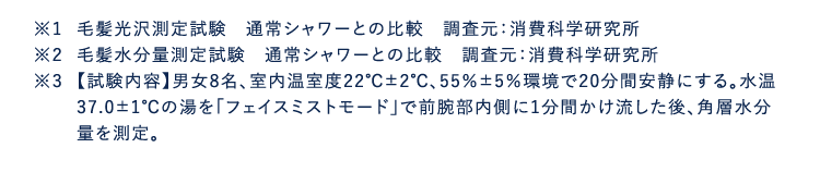 ※1毛髪光沢測定試験通常シャワーとの比較調査元:消費科学研究所※2毛髪水分量測定試験通常シャワーとの比較調査元:消費科学研究所※3【試験内容】男女8名、室内温室度22℃±2℃、55%±5%環境で20分間安静にする。水温37.0±1℃の湯を「フェイスミストモード」で前腕部内側に1分間かけ流した後、角層水分量を測定。