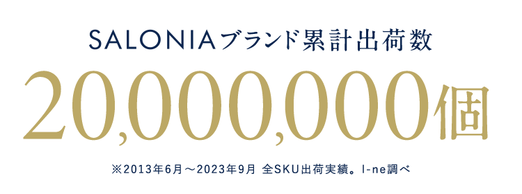 SALONIAブランド累計出荷数20,000,0002013620239SKU.I-ne個