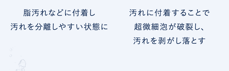 脂汚れなどに付着し汚れを分離しやすい状態に汚れに付着することで超微細泡が破裂し、汚れを剥がし落とす