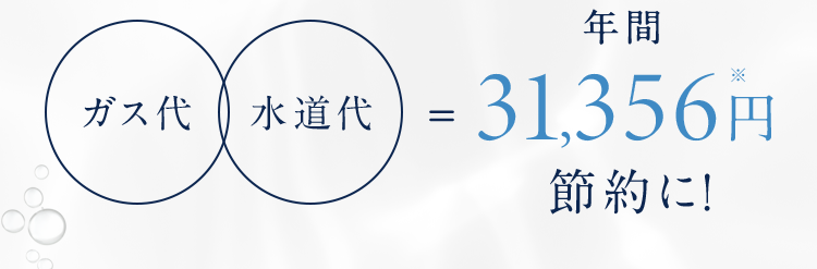 ガス代水道代=年間31,356円節約に!