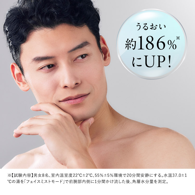 うるおい約186％にUP！