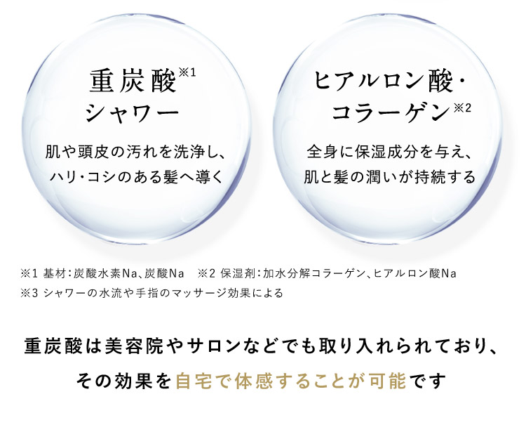重炭酸シャワー ヒアルロン酸・コラーゲン