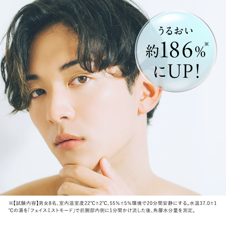 うるおい約186％にUP！