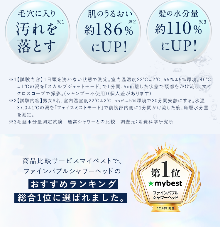 おすすめランキング総合1居に選ばれました。