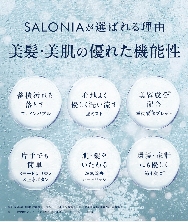 SALONIAが選ばれる理由