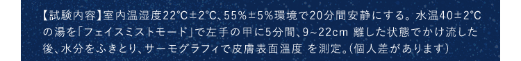【試験内容】室内温湿度22℃±2℃、55%±5%環境で20分間安静にする。水温40±2℃この湯を「フェイスミストモード」で左手の甲に5分間、9~22cm離した状態でかけ流した後、水分をふきとり、サーモグラフィで皮膚表面温度を測定。(個人差があります)