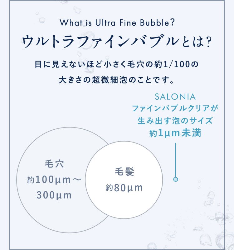 ウルトラファインバブルとは？