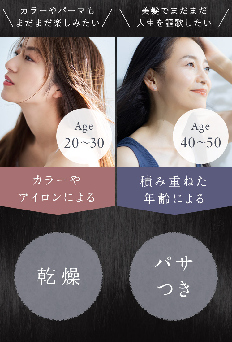 Age20から30 Age40から50
