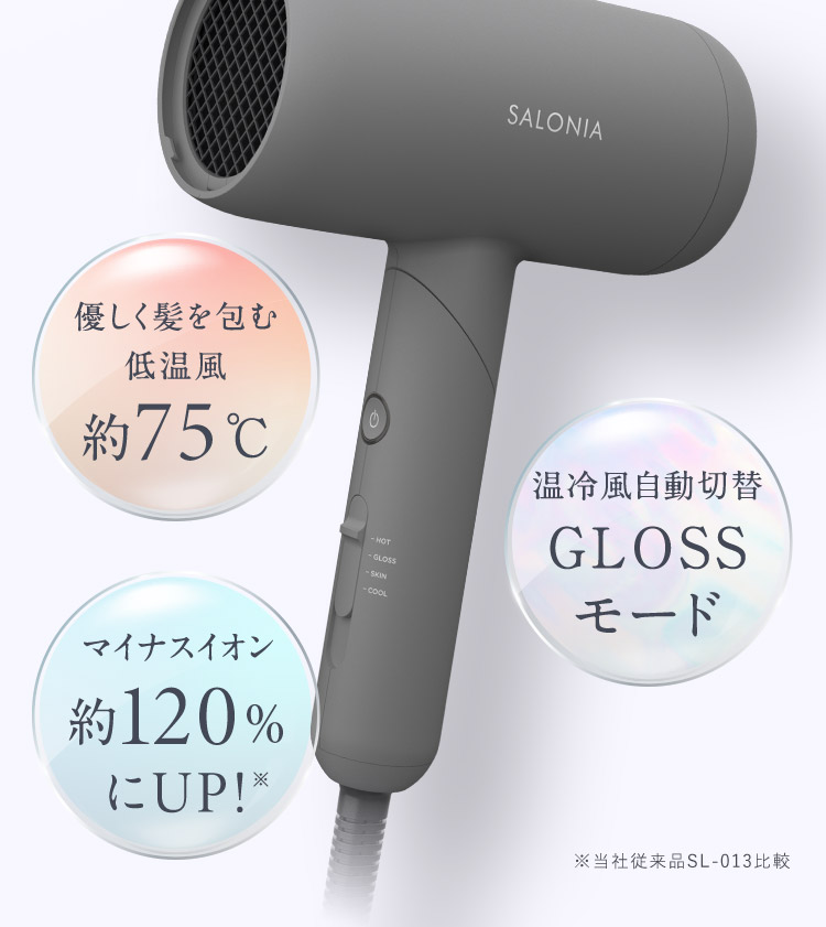 プレミアムドライヤー