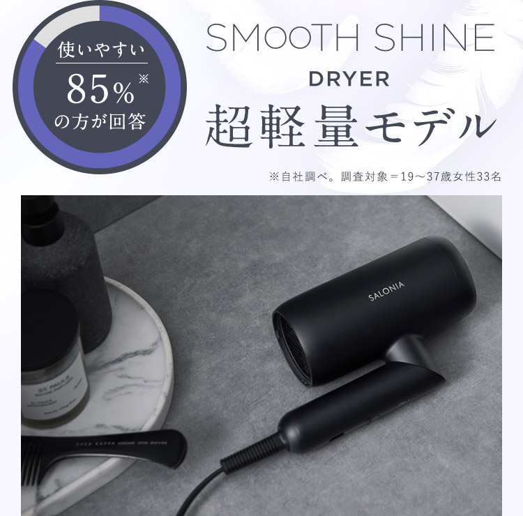 超軽量モデル