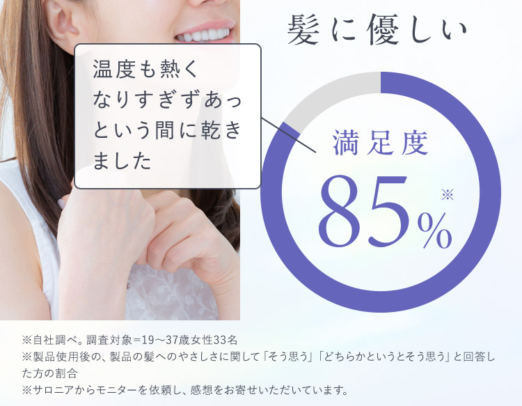 髪に優しい 満足度85％