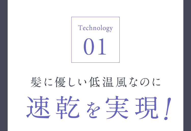 Technology01 速乾を実現！