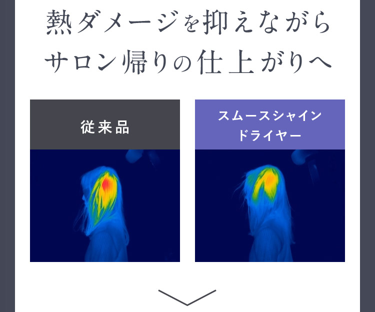 熱ダメージを抑えながらサロン帰りの仕上がりへ