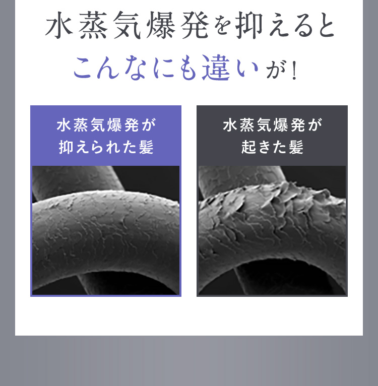 水蒸気爆発を抑えるとこんなにも違いが！