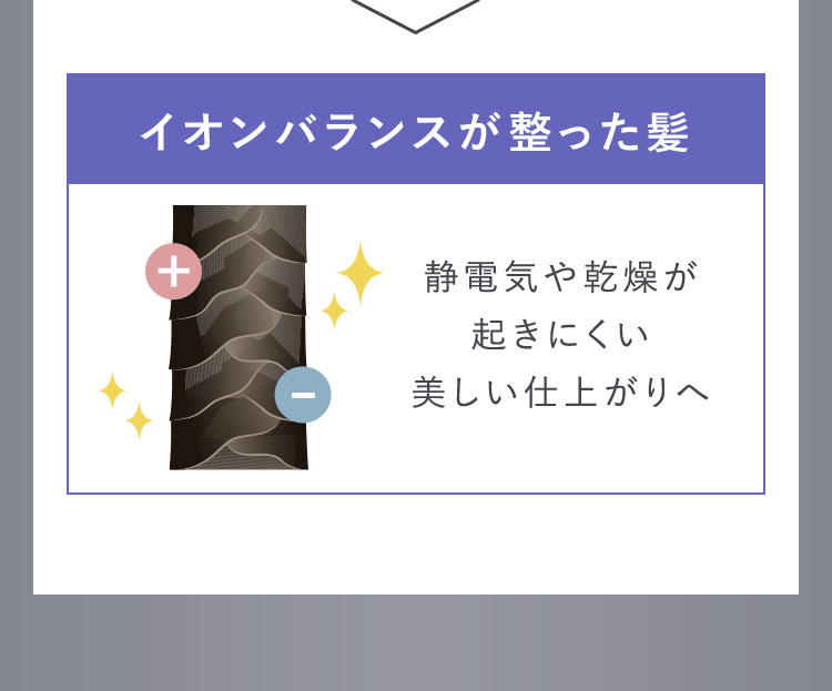 イオンバランスが整った髪