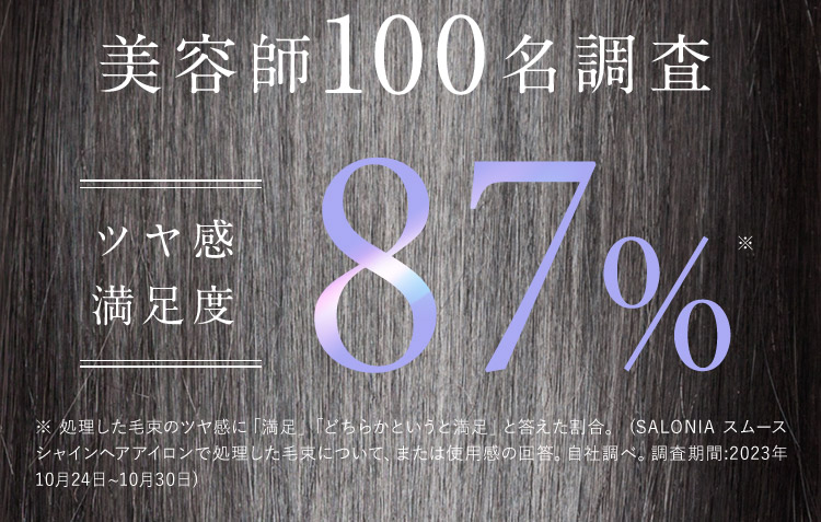 美容師100名調査 ツヤ感満足度87%