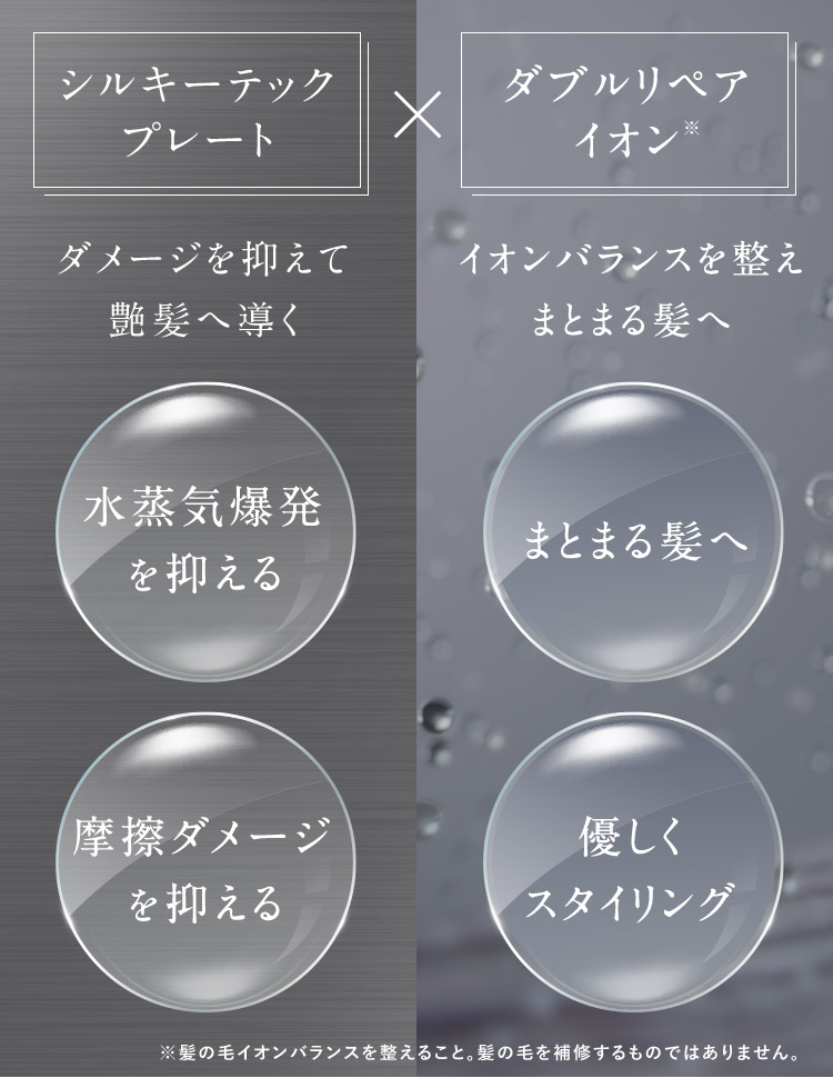 シルキーテックプレート×ダブルリペアイオン