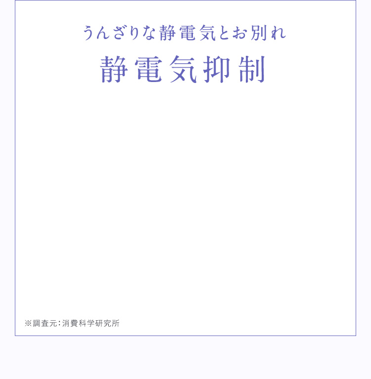 静電気抑制
