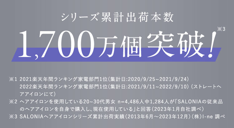 シリーズ累計本数1,700万個突破！