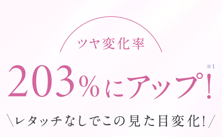 ツヤ変化率203％アップ！