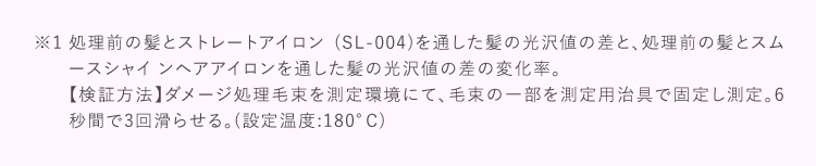 注釈