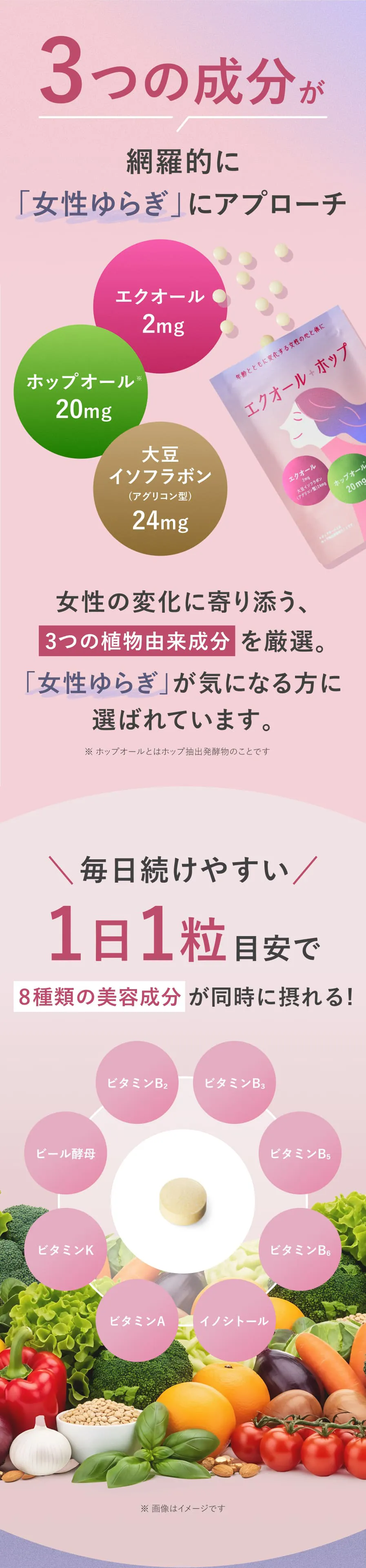 エクオール、ホップオール、大豆イソフラボン。3つの成分が網羅的に「女性ゆらぎにアプローチ」女性の変化に寄り添う、植物由来成分を厳選。毎日続けやすい、1日1粒目安。