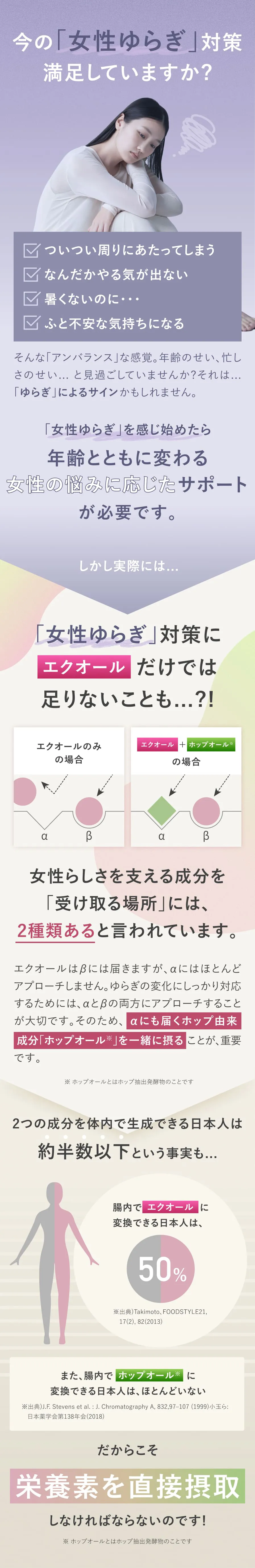 今の「女性ゆらぎ」対策満足していますか？エクオールだけでは足りないことも…？！