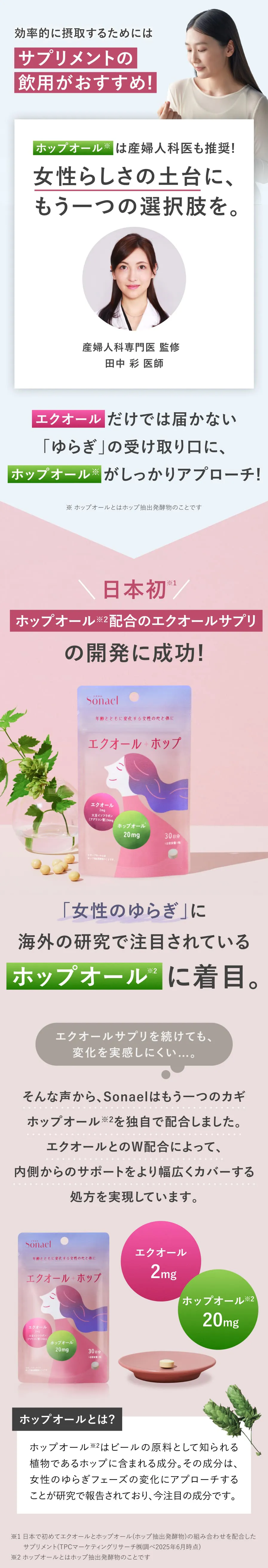 効率的に摂取するためにはサプリメントの服用がおすすめ。エクオールサプリを続けても効果を実感しにく。そんな声から、日本初ホップオール配合のエクオールサプリ、Sonael（ソナエル）は誕生しました。