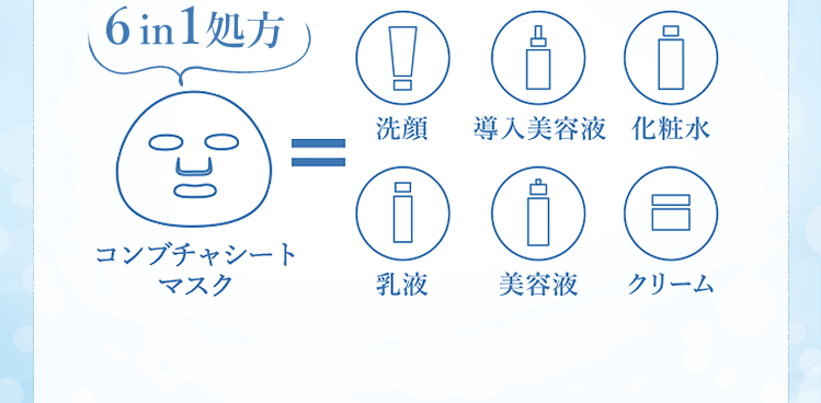 メイク前1分間のキメ美肌づくり。ブラックティーコンブチャシートマスク