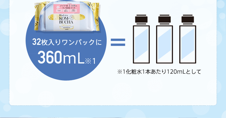 メイク前1分間のキメ美肌づくり ブラックティーコンブチャシートマスク